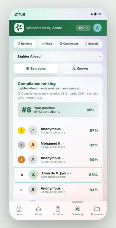Researchers — app screenshot