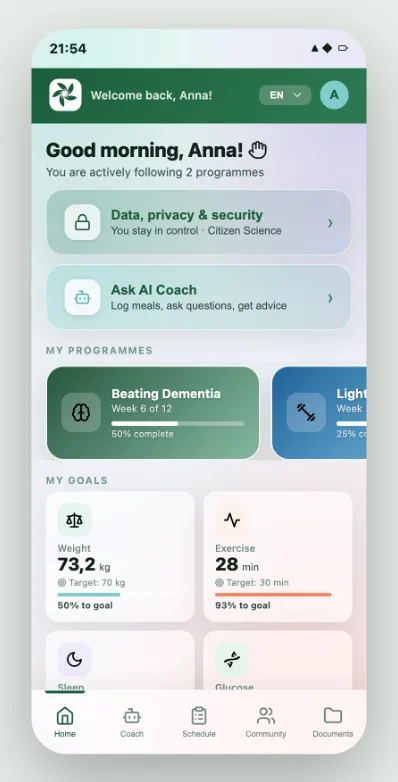 Screenshot of the My Lifestyle Platform app dashboard